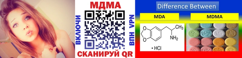 MDMA Molly Суоярви